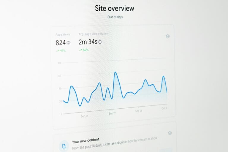 reklama google ads